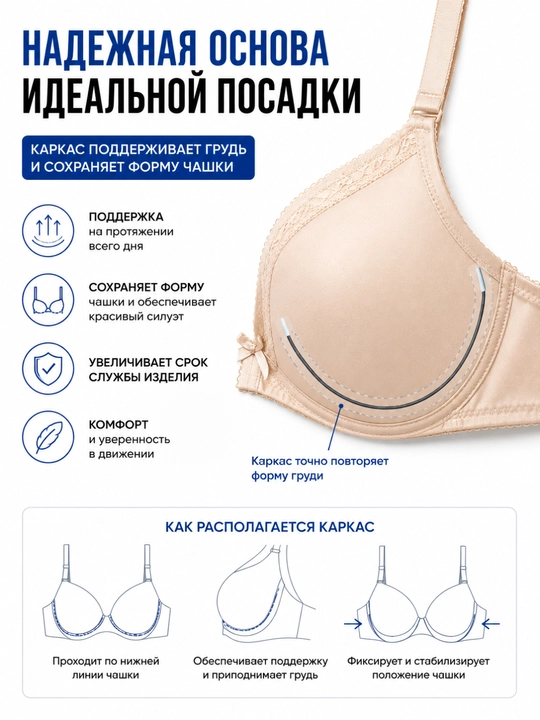 Каркасы для бюстгальтера металлические, пара 2 шт, размеры 85 90 95
