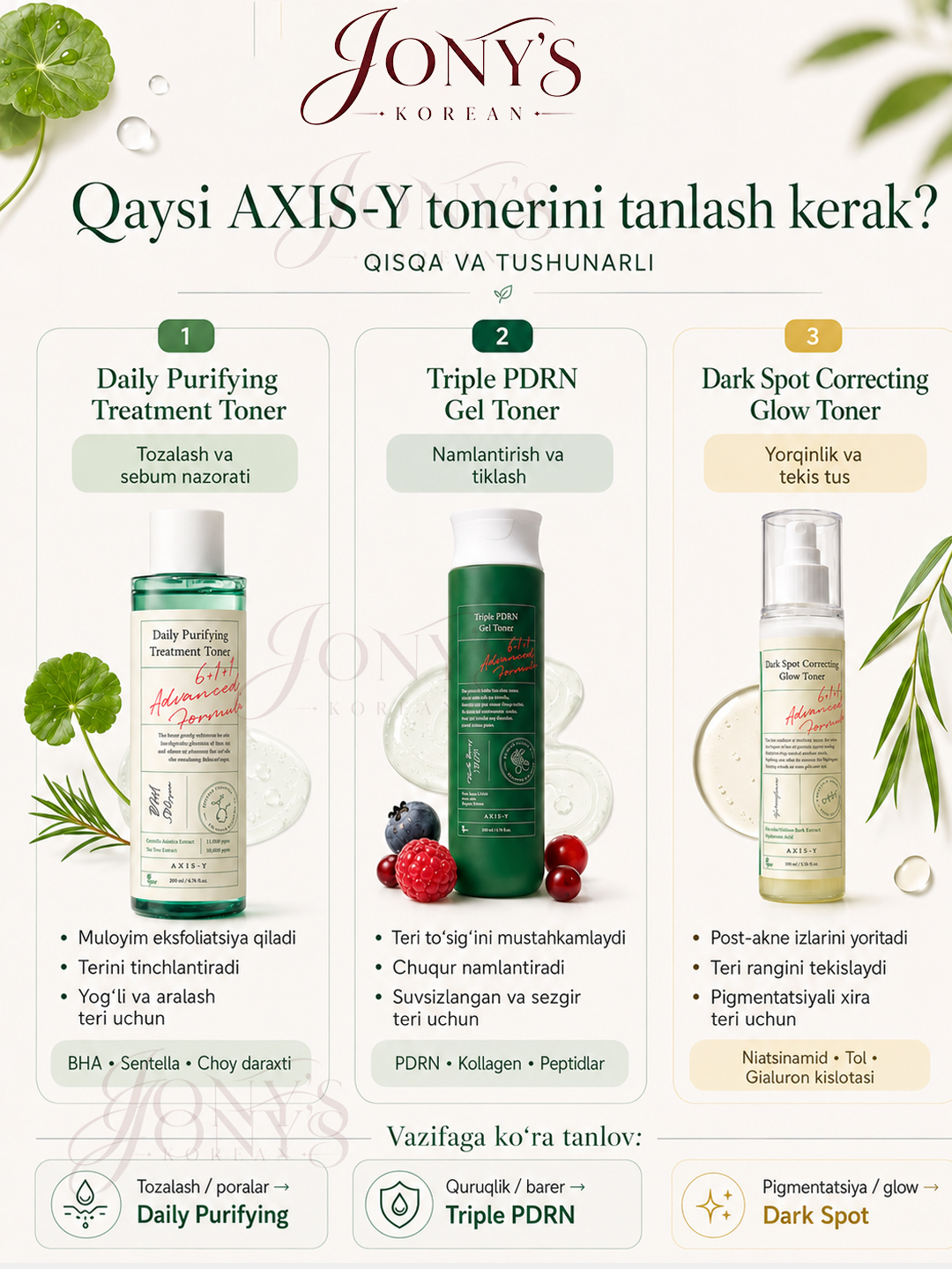 AXIS-Y toneri – oqartiruvchi, mist-tonik, gel toner PDRN, barcha turdagi teri uchun