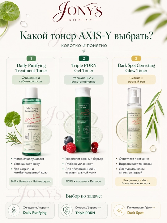 AXIS-Y toneri – oqartiruvchi, mist-tonik, gel toner PDRN, barcha turdagi teri uchun