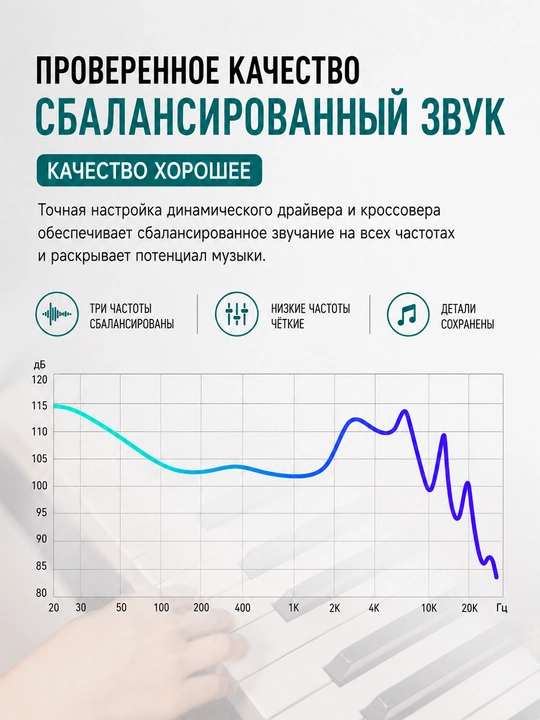KZ EDX PRO HiFi quloqchin, mikrofonli simli naushnik, telefon, kompyuter va o‘yinlar uchun