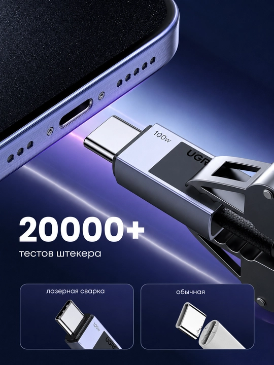 Ugreen L512 Type-C → Type-C zaryadlash va ma'lumot uzatish kabeli, 100W (5A)