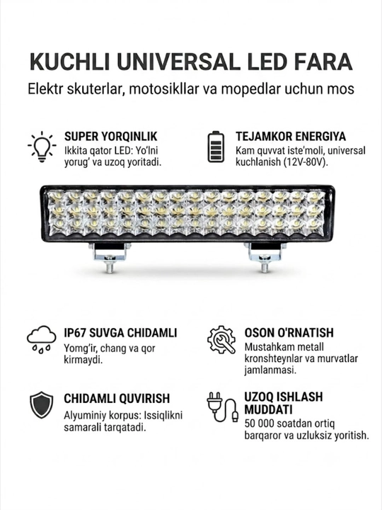 Фары для электроскутеров и скутеров, LED фары (12V-80V), водонепроницаемые