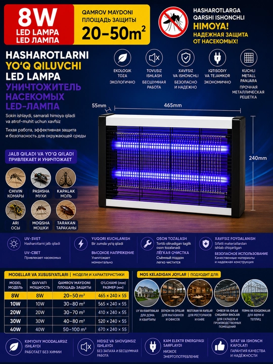 Hasharotlarni yo‘q qilish uchun LED chiroq 8W -  40W - uy va biznes uchun himoya