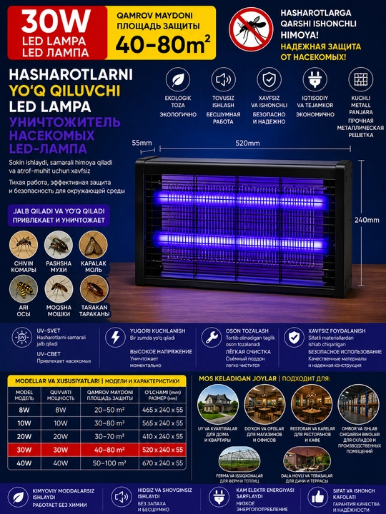 Hasharotlarni yo‘q qilish uchun LED chiroq 8W -  40W - uy va biznes uchun himoya