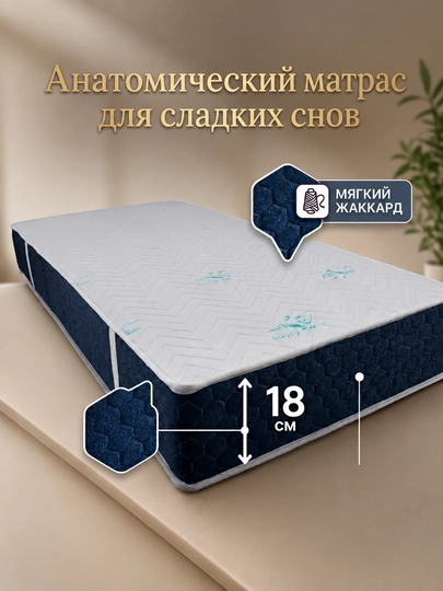 Матрас анатомический, беспружинный, 18 см — 9741011-БЕПРУЖИННЫЙМАТРАС-200/200