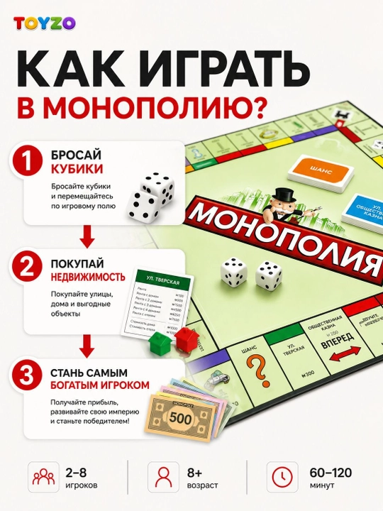 Monopoliya stol o‘yini, butun oila uchun, 2–8 o‘yinchi, rivojlantiruvchi o‘yin 8+