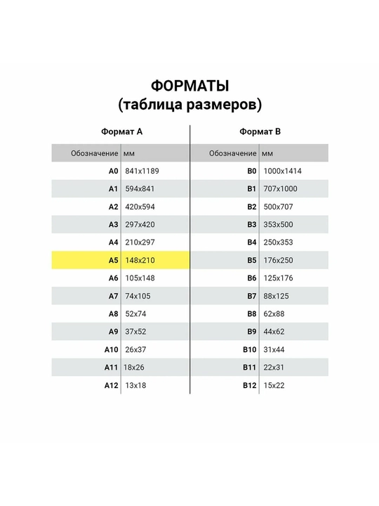 YUNLANDIYA Rangli qog'oz A5 BAXMAL, 10 v., 10 rang, art. 129875