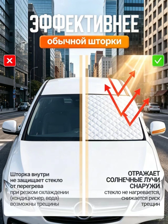 Накидка шторка на лобовое стекло автомобиля от солнца, универсальная, зонтик, тент 150х115