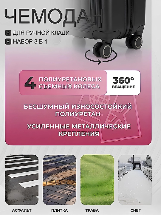 S, M, L, yo‘l chamadoni, kodli qulfli, ABS-plastikdan tayyorlangan, 360° g‘ildirakli