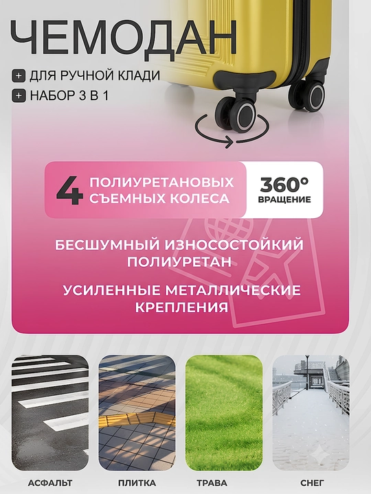 S, M, L, yo‘l chamadoni, kodli qulfli, ABS-plastikdan tayyorlangan, 360° g‘ildirakli