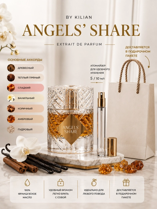 Kilian Angels’ Share - 
