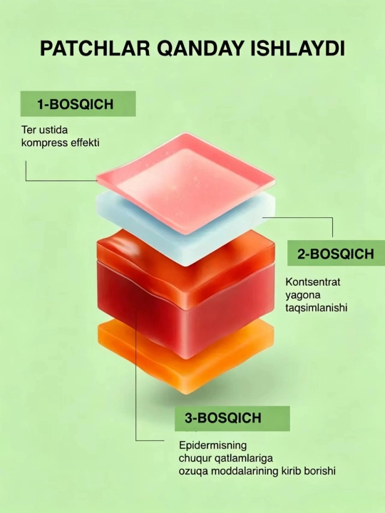 Патчи для глаз гидрогелевые от отеков и темных кругов, коллагеновые, 60 шт