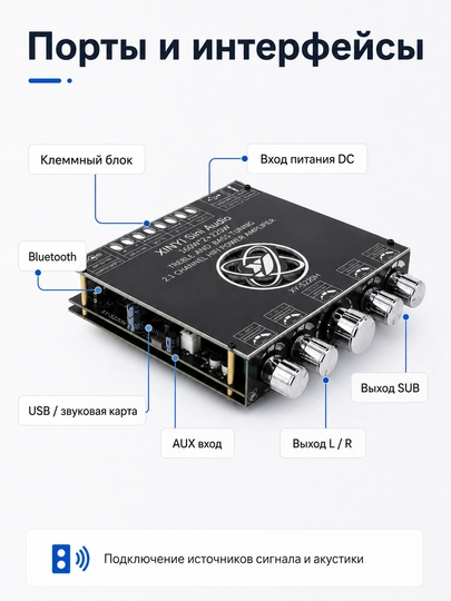 XY-S220H 2.1 kanalli kuchli bassli ovoz kuchaytirgichi, sabvuferli 160 W × 2 + 220 W