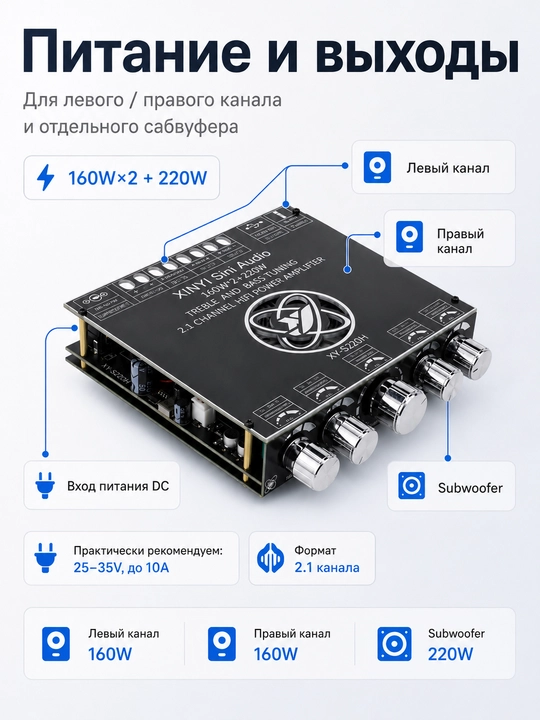 XY-S220H 2.1 kanalli kuchli bassli ovoz kuchaytirgichi, sabvuferli 160 W × 2 + 220 W