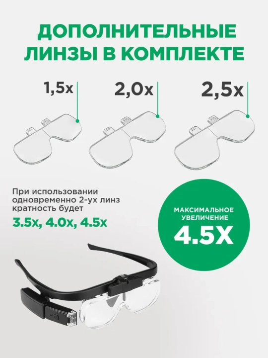 LED yoritgichli lupa ko'zoynak, 3 linza, 4.5X gacha kattalashtirish - 