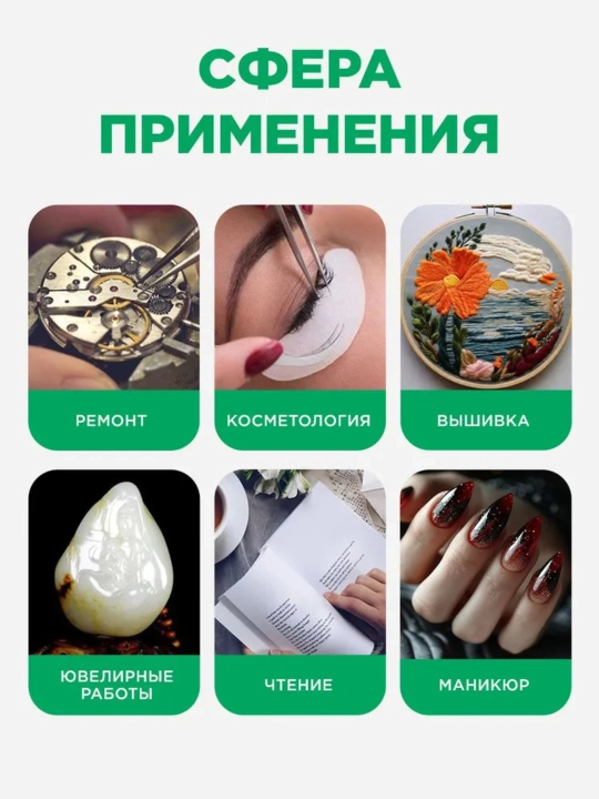 LED yoritgichli lupa ko'zoynak, 3 linza, 4.5X gacha kattalashtirish