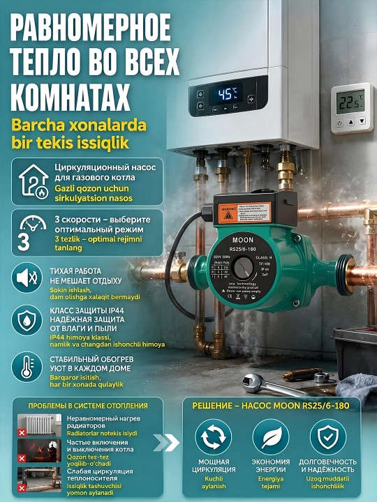 Циркуляционный насос MOON RS25/32-6/8-180, 100/245 Вт