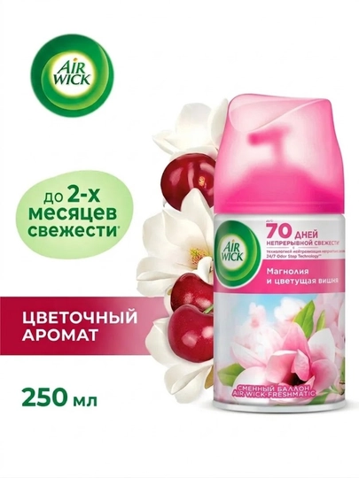Сменный баллон для освежителя воздуха Air Wick 250 мл