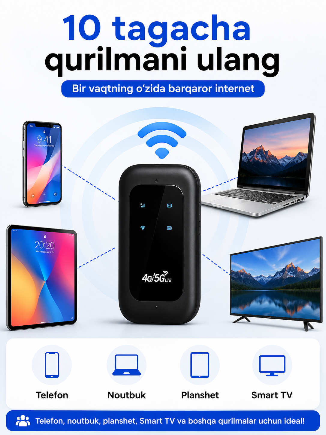 Portativ WiFi 4G LTE,SIM kartali modem,mobil internet,10 qurilma uchun,cho'ntak router