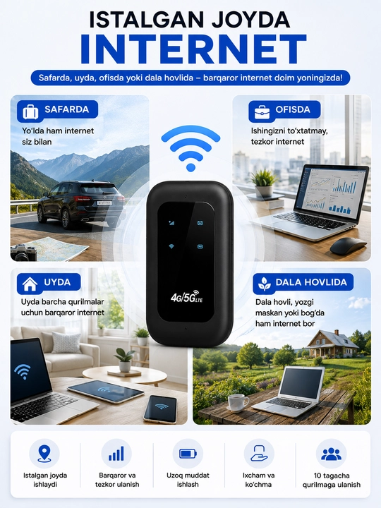 Portativ WiFi 4G LTE,SIM kartali modem,mobil internet,10 qurilma uchun,cho'ntak router