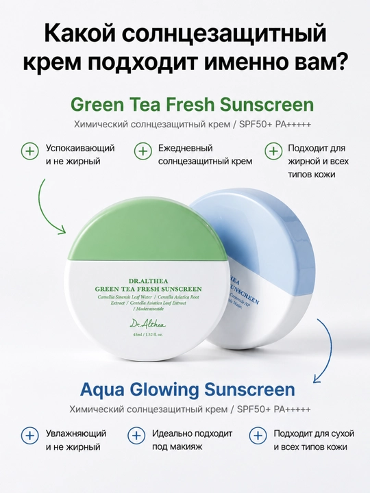 DR.ALTHEA Aqua Glowing SunScreen quyoshdan himoyalovchi kremi SPF50,PA++++, 45 ml