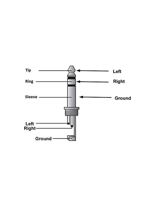 3.5 mm mini jack audio shtekerlar, TRS/TRRS, burchakli va to‘g‘ri variantlar, payka uchun