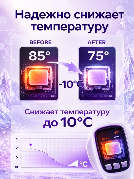 Arctic MX-4 4g termopasta protsessor va videokarta uchun yuqori issiqlik o'tkazuvchanligi