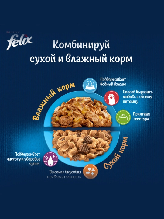 Felix  Аппетитные кусочки влажный корм для кошек, кролик в желе, 75 гр 26 шт