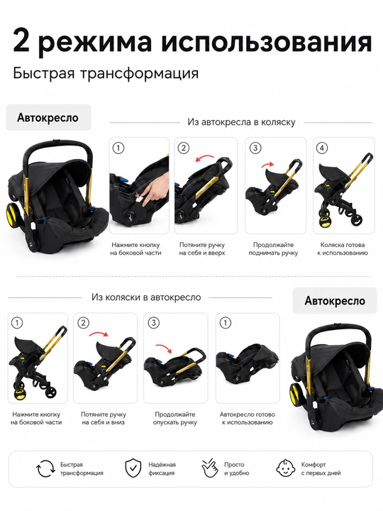 Автокресло-коляска 2 в 1, для новорожденных 0+, до 50 кг, складные колеса