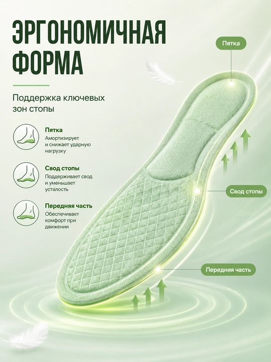 Мягкие стельки с эффектом памяти для обуви