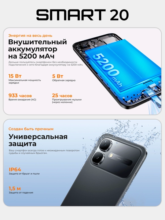 Телефон Infinix Smart 20, HD+ LCD 120Hz, 5200mAh 10w, G81 Ultimate, 2х сим + UZIMEI