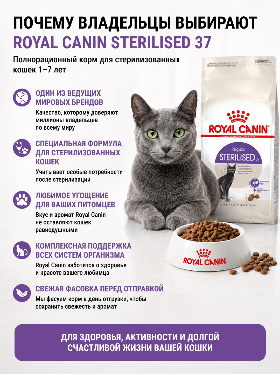 Royal Canin Sterilized sterilizatsiya qilingan mushuklar uchun quruq ozuqa