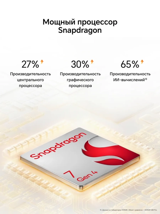 Honor 600 5G smartfon 12/512GB, 200MP kamera, 7000 mAh