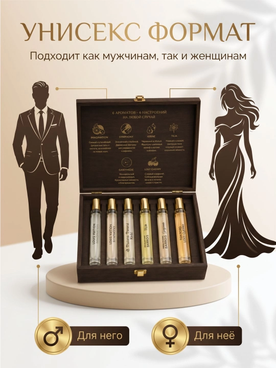 Мини-парфюм, уникальные ароматы, в подарочной упаковке, 10мл