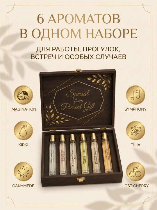 Мини-парфюм, уникальные ароматы, в подарочной упаковке, 10мл