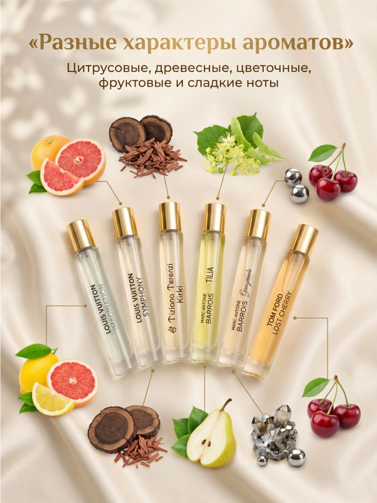 Мини-парфюм, уникальные ароматы, в подарочной упаковке, 10мл