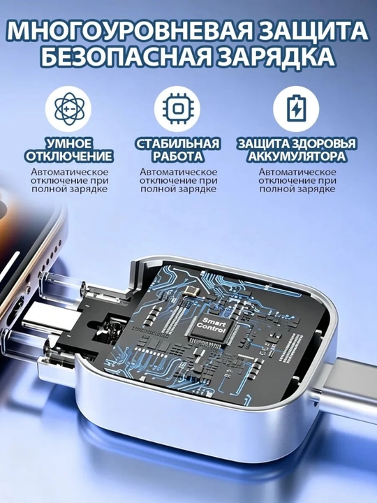 Type-C adapter 140W, Aqlli ajratuvchi, batareyani himoya qiluvchi tez zaryadlash