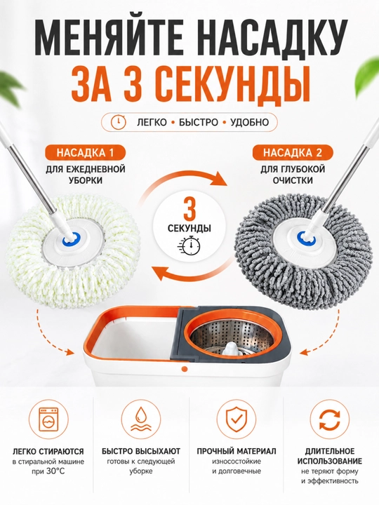Shvabra va chelak to‘plami, aylanma siqish tizimi, 2 ta mikrofiber nasadka