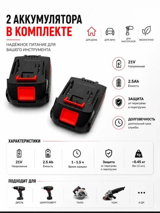 Аккумуляторная воздуходувка и пылесос 21V с 2 аккумуляторами и 6 насадками
