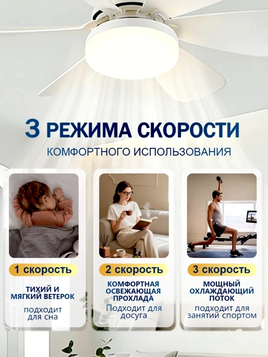 Pultli LED ventilyatorli qandil, 3 ta yoritish va 4 ta aylanish tezligi, barcha xonalarga