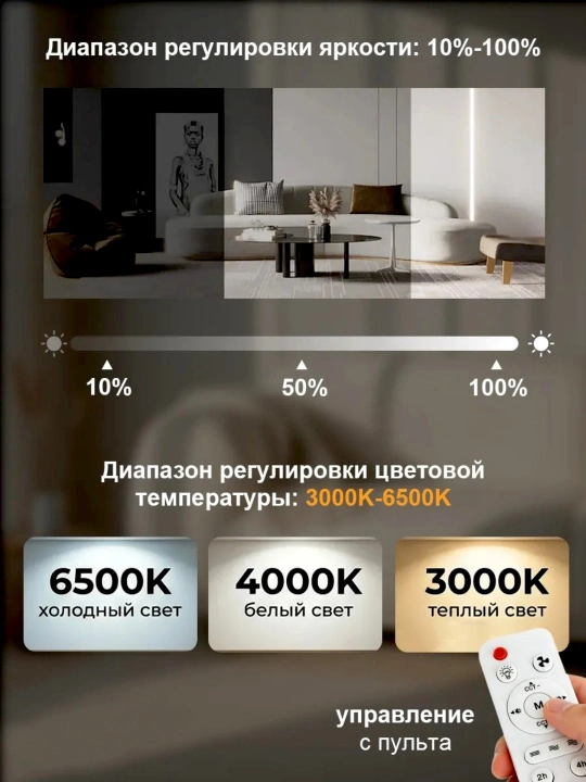 Pultli LED ventilyatorli qandil, 3 ta yoritish va 4 ta aylanish tezligi, barcha xonalarga