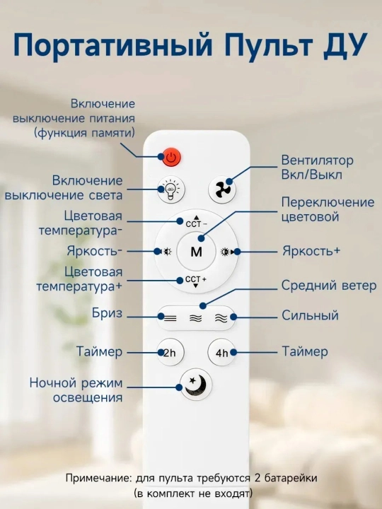 Pultli LED ventilyatorli qandil, 3 ta yoritish va 4 ta aylanish tezligi, barcha xonalarga