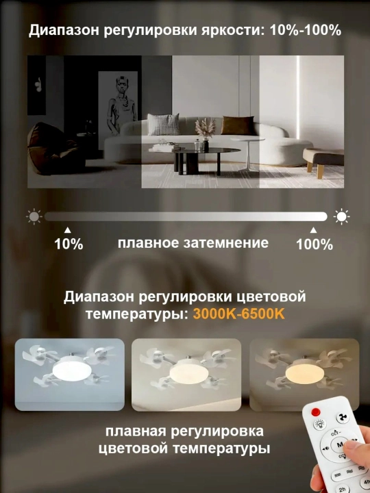 Pultli LED ventilyatorli qandil, 3 ta yoritish va 4 ta aylanish tezligi, barcha xonalarga