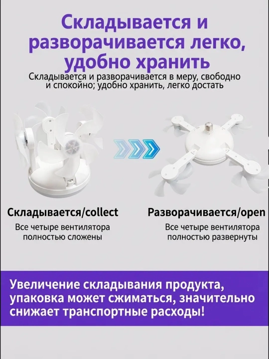 Pultli LED ventilyatorli qandil, 3 ta yoritish va 4 ta aylanish tezligi, barcha xonalarga