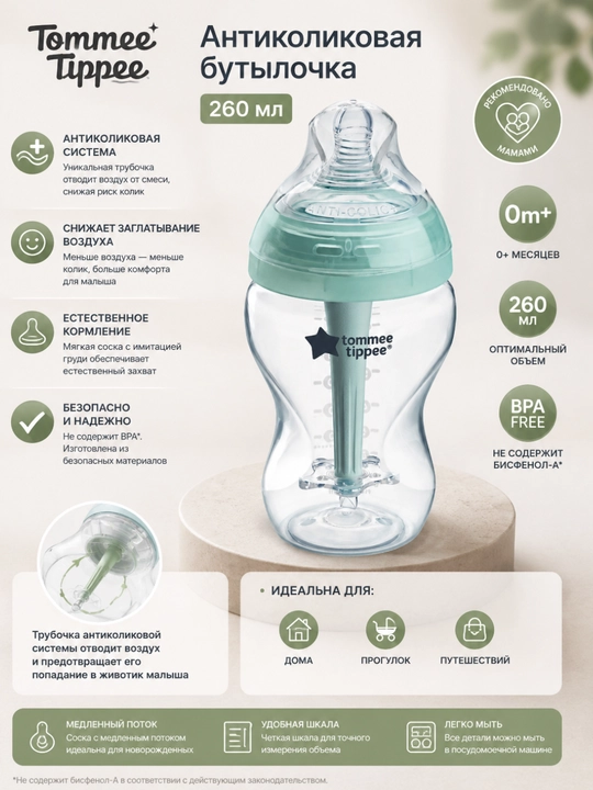 Антиколиковая бутылочка Tommee Tippee Anti-Colic для новорожденных