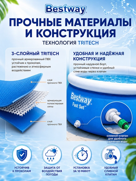 Bestway Fast Set puflanadigan basseyni, 940-5377 litr, bolalar va kattalar uchun, mustahkam PVXdan 