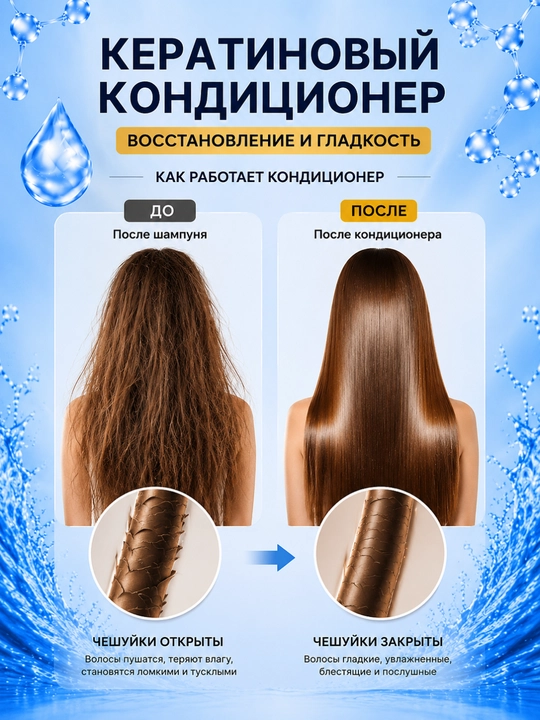 Кератиновый бальзам для волос, Dr.Sante, 200 мл