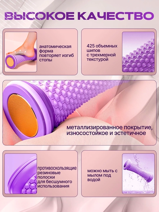 Массажный ролик для стоп и тела с сотовой текстурой, массажер для ног
