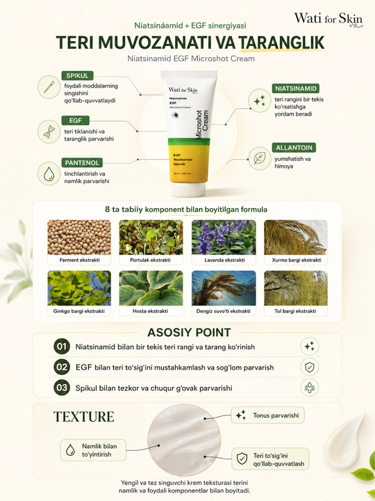 Крем для лица Wati for Skin Niacinamide EGF Micro Spicule, 50 мл