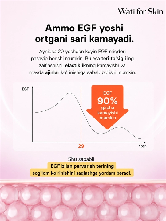 Крем для лица Wati for Skin Niacinamide EGF Micro Spicule, 50 мл